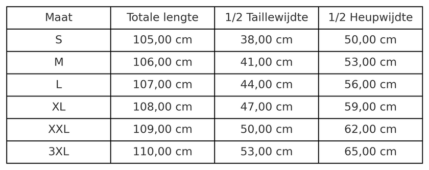 Easy Par Golfhose - Herren